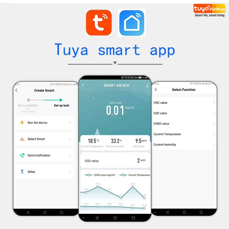 Tuya AQM01-Detail 2